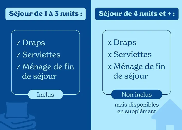 Vacancéole - Les Ecrins d\'Auris